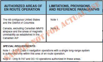 Excerpt of Authorized Areas of En Route Operation
